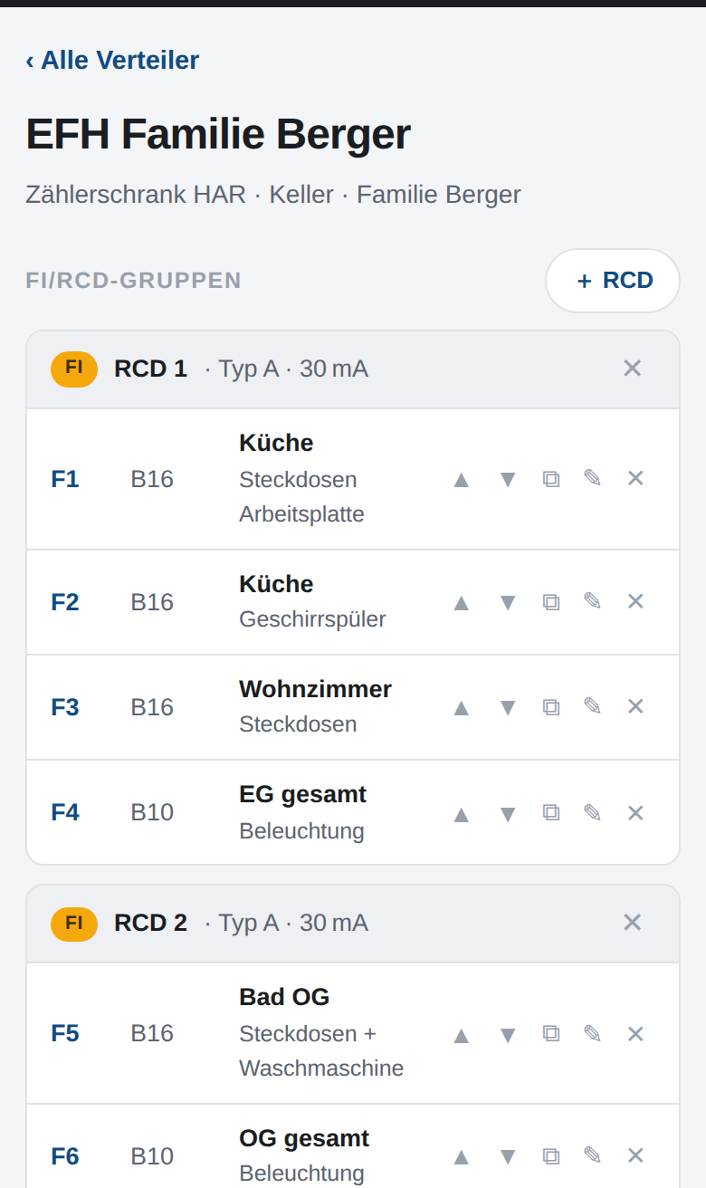 Bildschirm der App: Verteiler mit FI-Gruppen und Stromkreisen